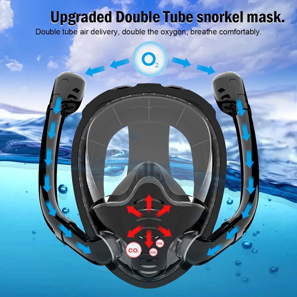 Full Face Snorkel Mask 180°Pan - Snorkel Mask Full Face recension och pris