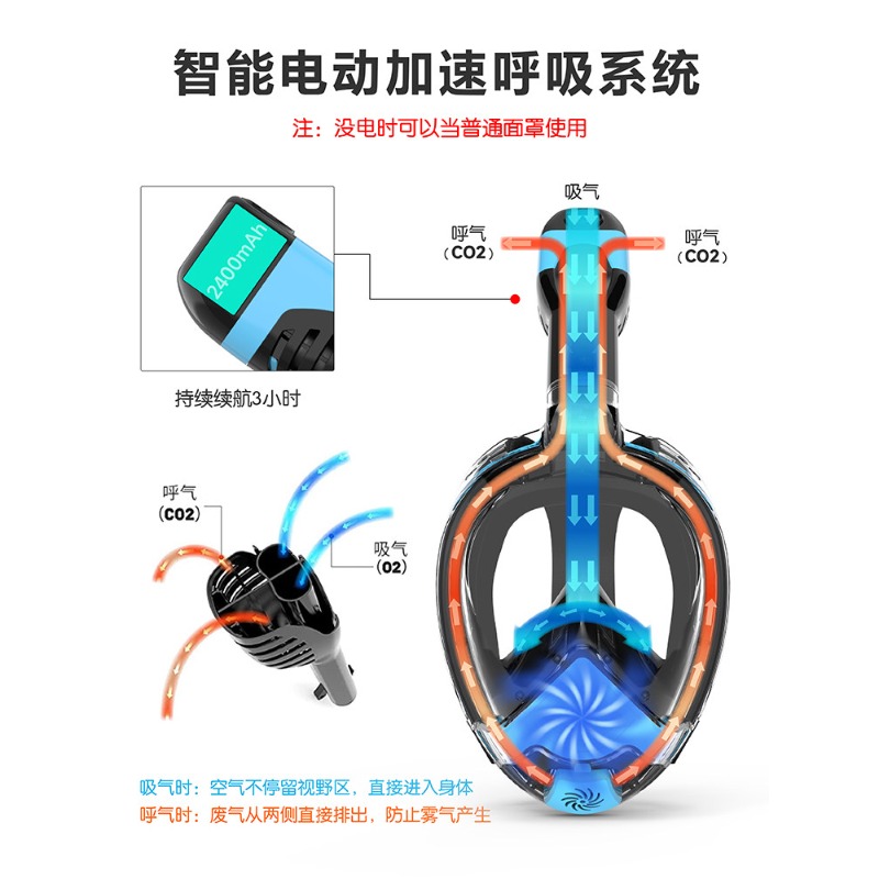Snorkeling Mask Electric Adult - Snorkel Mask Full Face recension och pris